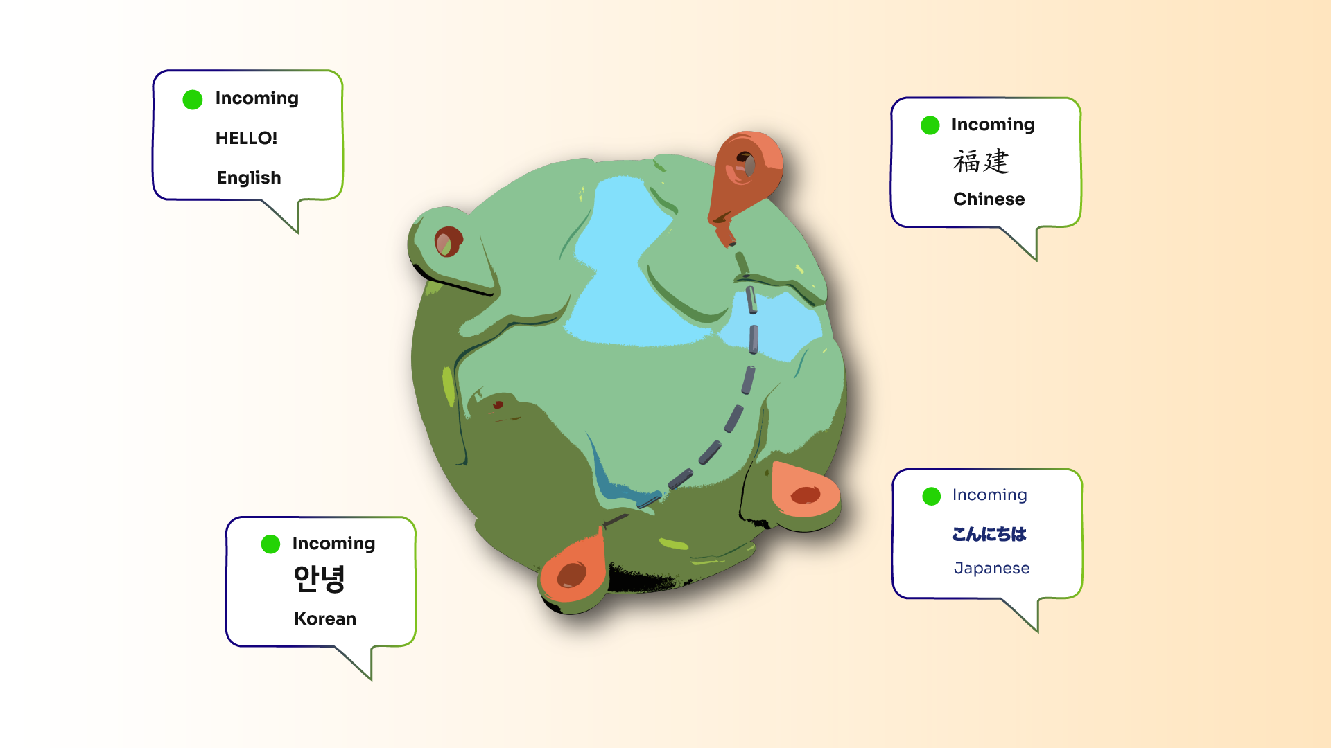 Speak every customer's language